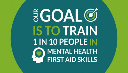 Mental Health Training Our Goal