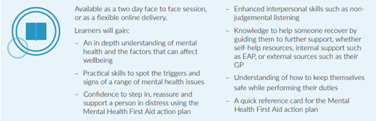 MHFA First Aider